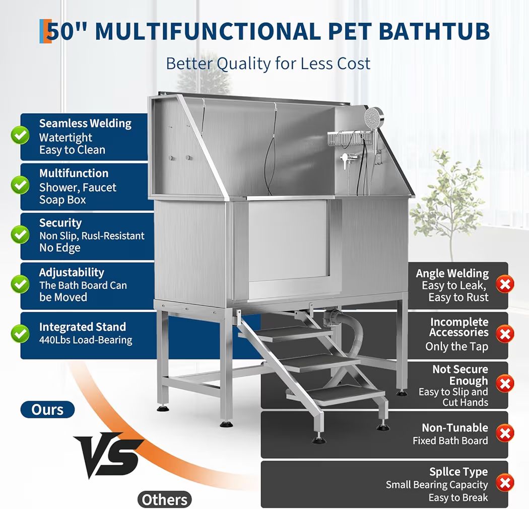 Bañera de Grooming 50"